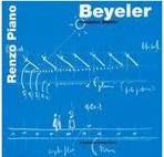 PIANO: BEYLER. FOUNDATION BEYELER