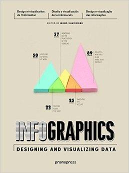 INFOGRAPHICS. DESIGNING AND VISUALIZING DATA / DISEÑO Y VISUALIZACION DE LA INFORMACION