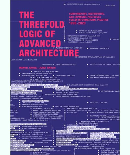 THREEFOLD LOGIC OF ADVANCED ARCHITECTURE, THE "CONFORMATIVE, DISTRIBUTIVE AND EXPANSIVE PROTOCOLS FOR AN INFORMATIONAL PRACTICE: 1990-2020"