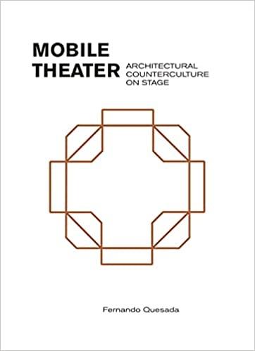 MOBILE THEATER: ARCHITECTURAL COUNTERCULTURE ON STAGE