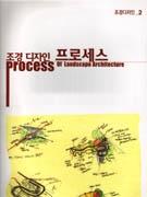 PROCESS OF LANDSCAPE ARCHITECTURE