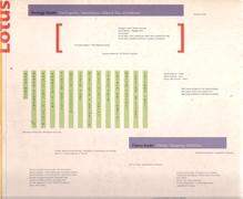 LOTUS Nº 115. ALLESTIMENTI / EXHIBITIONS