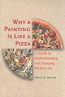 WHY A PAINTINGS IS LIKE A PIZZA. A GUIDE TO UNDERSTANDING AND ENJOYING MODERN ART