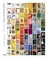 100 REVISTAS CLÁSICAS DE DISEÑO GRÁFICO.