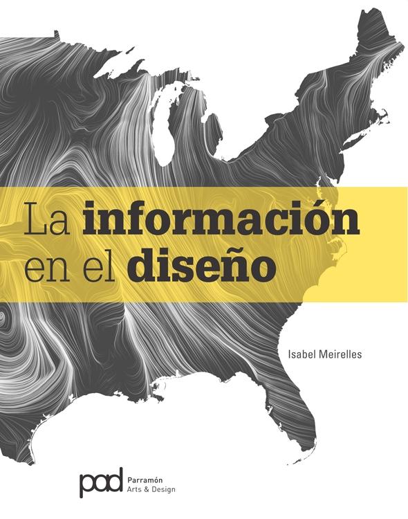 INFORMACIÓN EN EL DISEÑO, LA