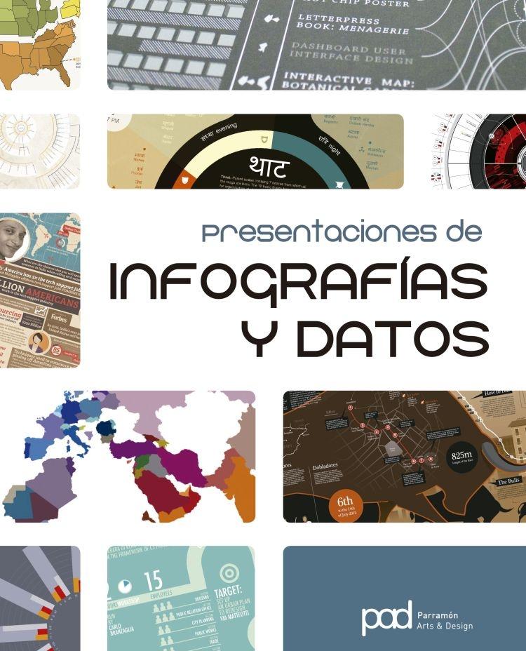 PRESENTACIONES DE INFOGRAFIAS Y DATOS. 