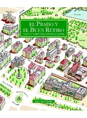 PRADO Y EL BUEN RETIRO. VIAJE EN EL TIEMPO POR LA HISTORIA DE MADRID, EL