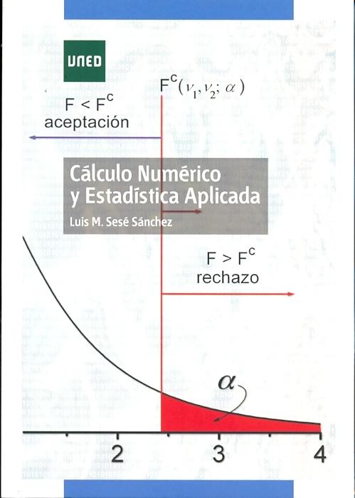 CÁLCULO NUMÉRICO Y ESTADÍSTICA APLICADA. 