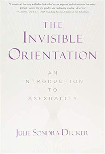 INVISIBLE ORIENTATION.