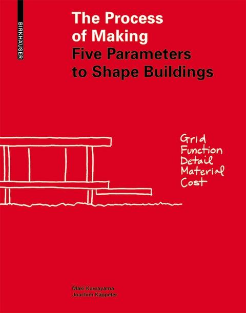 PROCESS OF MANKING, THE "FIVE PARAMETERS TO SHAPE BUILDINGS". 