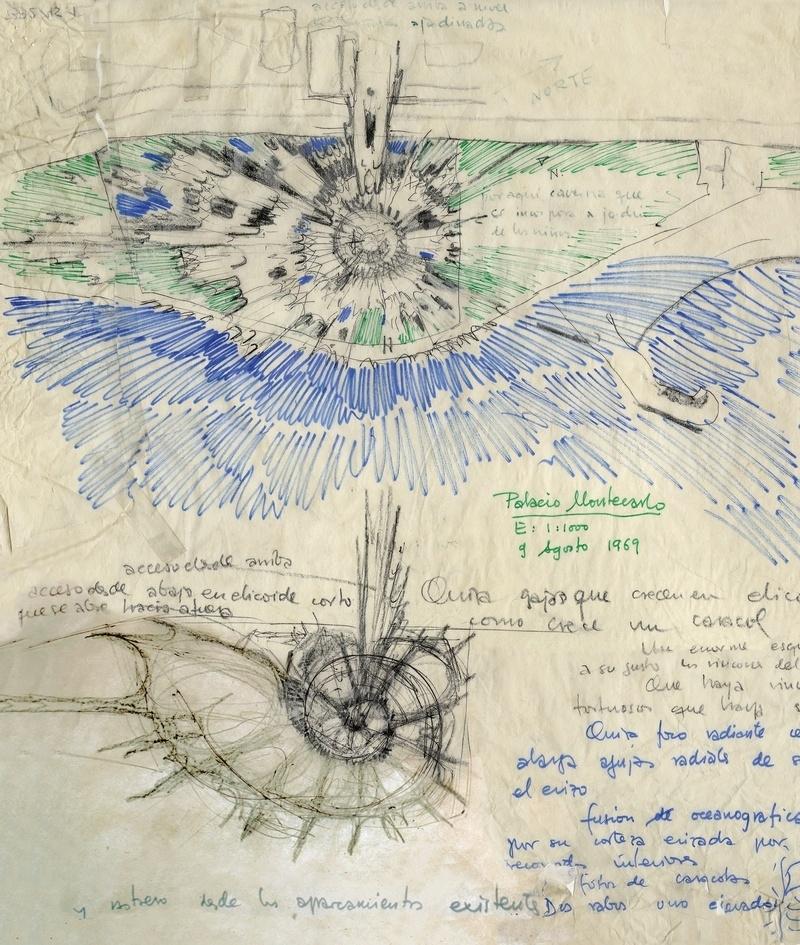 HIGUERAS: FERNANDO HIGUERAS. DESDE EL ORIGEN 1950-2008.