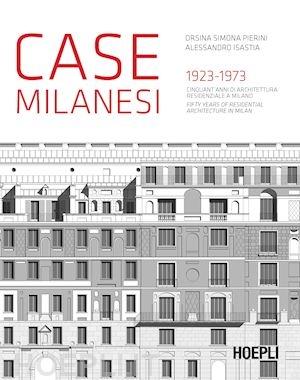 CASE MILANESI 1923-1973.