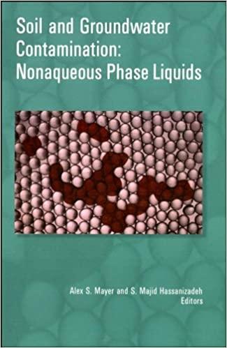 SOIL AND GROUNDWATER CONTAMINATION "NONAQUEOUS PHASE LIQUIDS"