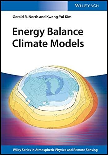 ENERGY BALANCE CLIMATE.