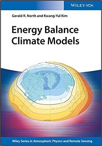 ENERGY BALANCE CLIMATE. 