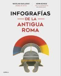 INFOGRAFÍAS DE LA ANTIGUA ROMA. 