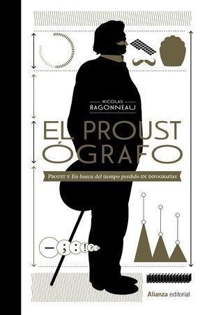 PROUSTÓGRAFO,EL "PROUST Y EN BUSCA DEL TIEMPO PERDIDO EN INFOGRAFÍAS". 