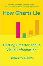 HOW CHARTS LIE : GETTING SMARTER ABOUT VISUAL INFORMATION