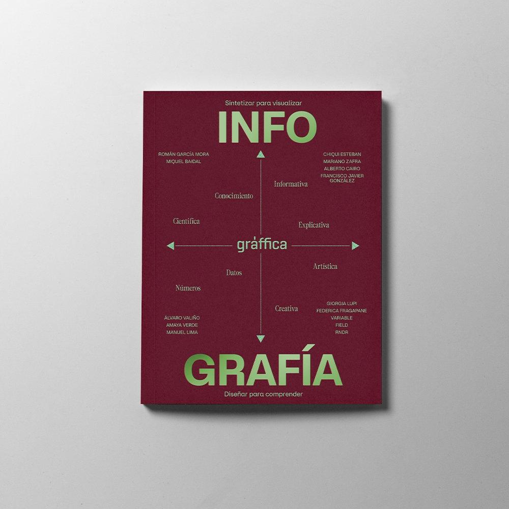 GRAFFICA Nº 40. INFOGRAFÍA "SINTETIZAR PARA VISUALIZAR, DISEÑAR PARA COMPRENDER"