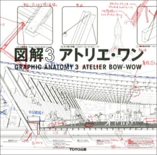 ATELIER BOW BOW: GRAPHIC ANATOMY 3