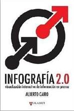 INFOGRAFIA 2.0. VISUALIZACION INTERACTIVA DE INFORMACION EN PRENSA